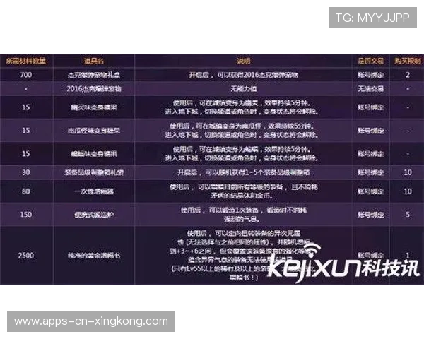 枪手申请调整赛程避魔鬼密度!圣诞快车拉响警报