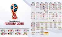 凯尔特人三枪合砍82分14记三分，76人陷入0-3绝境，凯尔特人三巨头进攻集锦